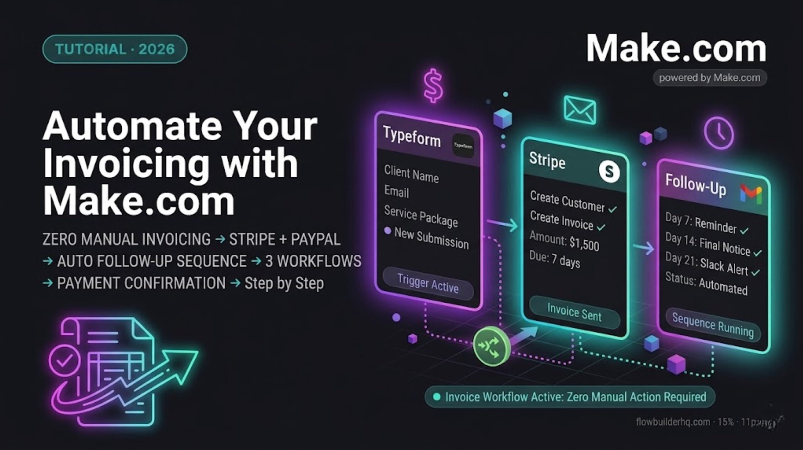 How to Automate Invoicing with Make.com (Stripe and PayPal)