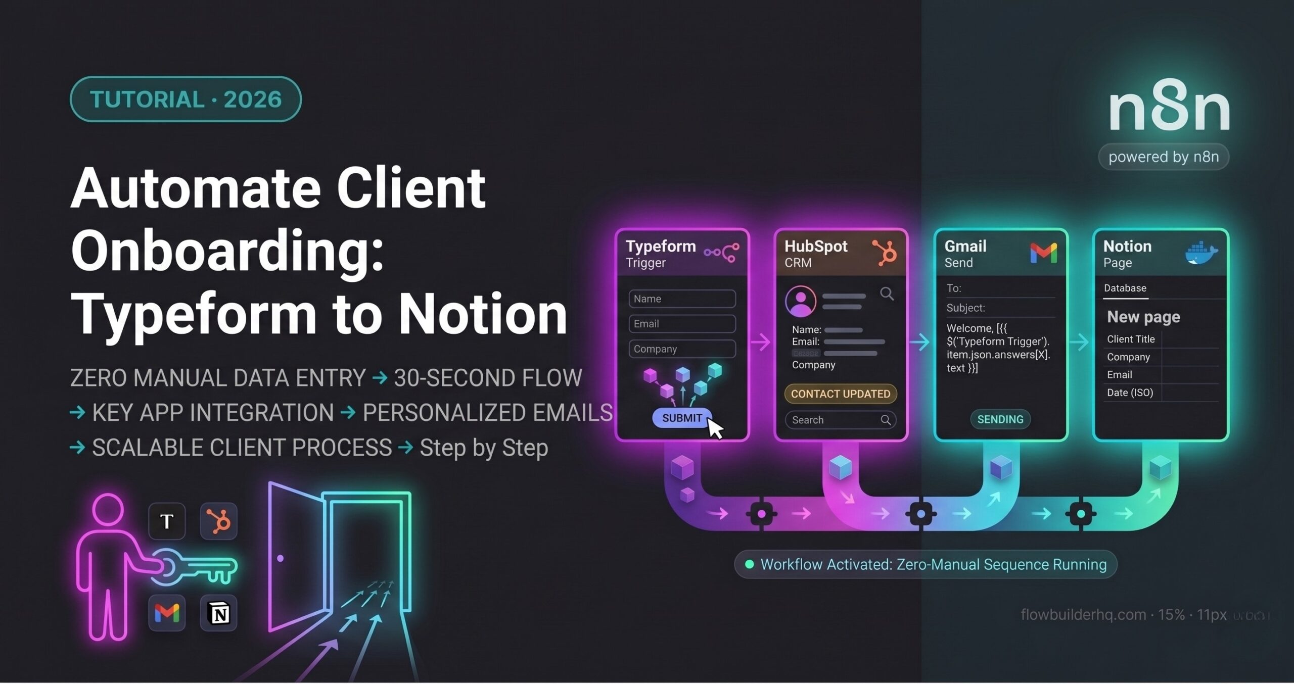 How to Automate Client Onboarding with n8n (Step by Step)