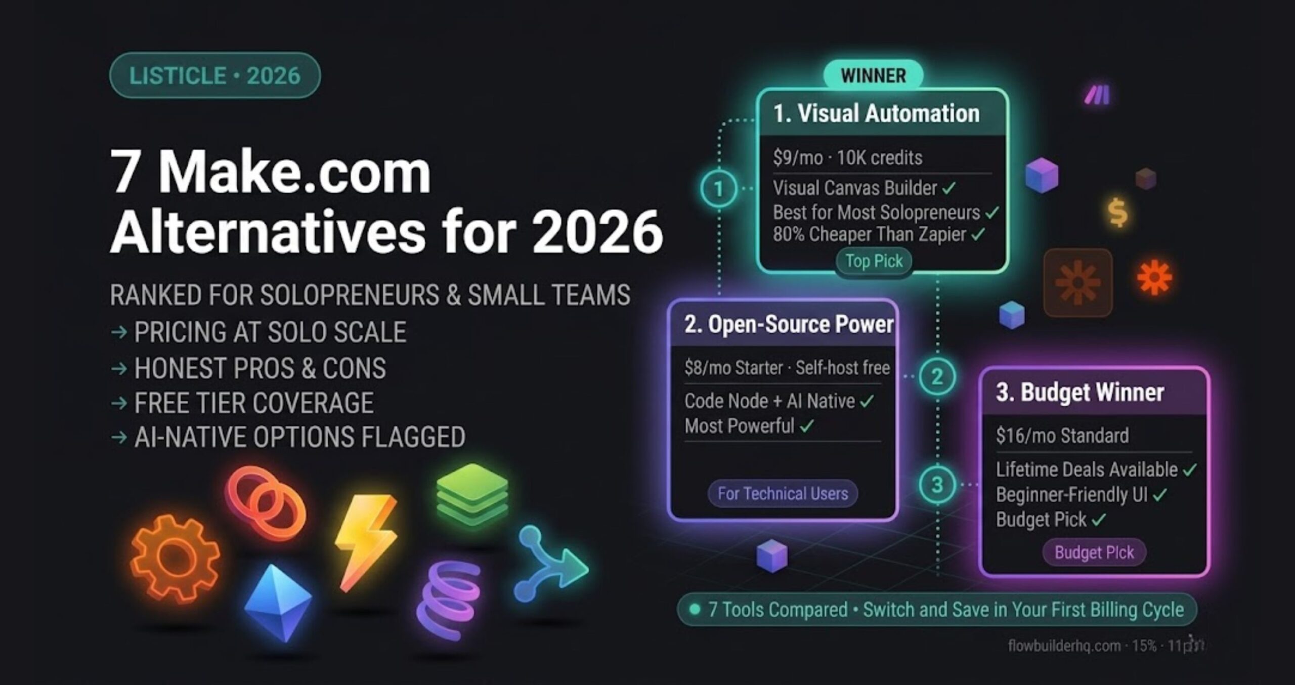 7 Make.com alternatives for solopreneurs in 2026 — ranked by pricing, ease of use, and AI support