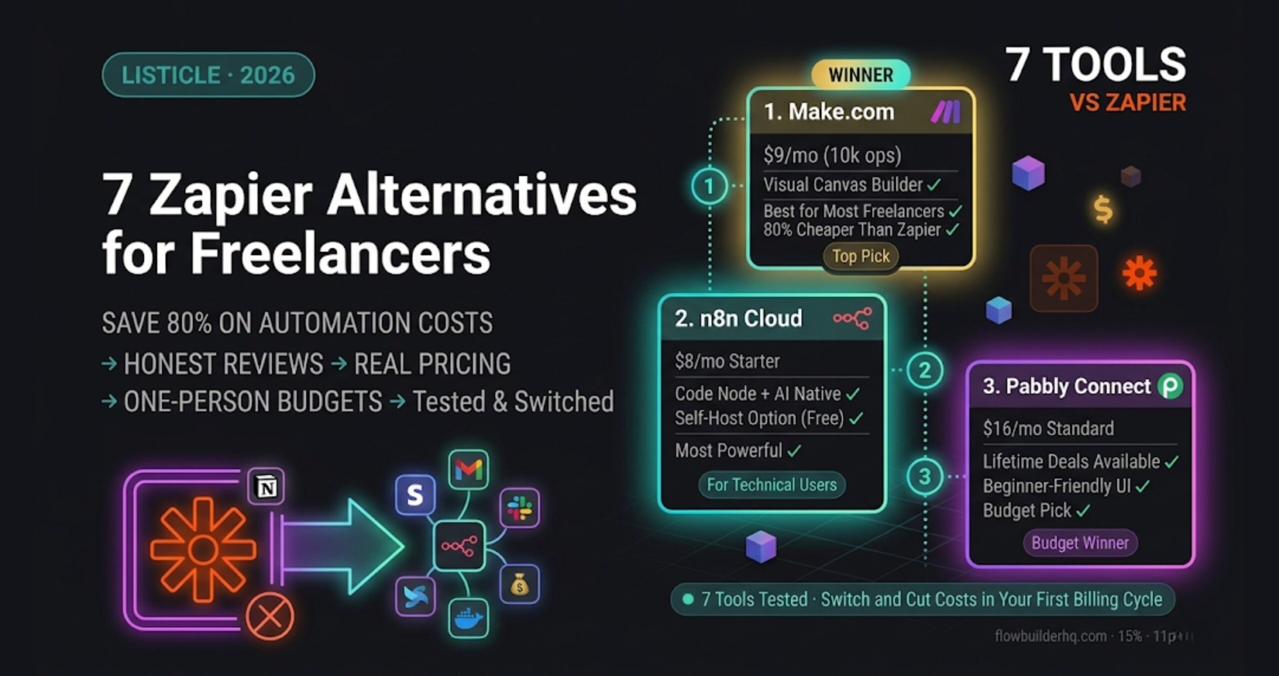Zapier alternatives for freelancers