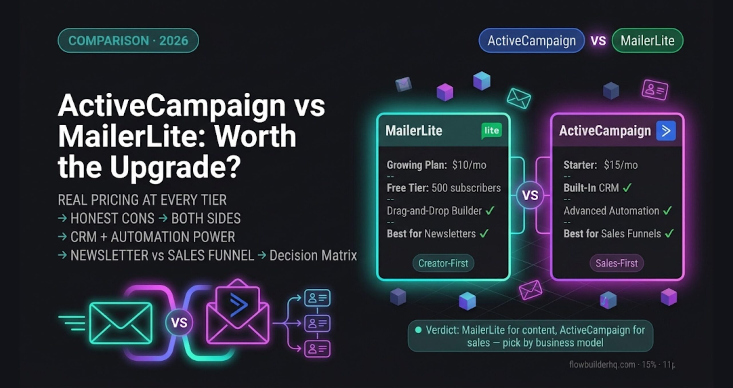 ActiveCampaign vs MailerLite for Solopreneurs: Which One Is Worth Paying For?