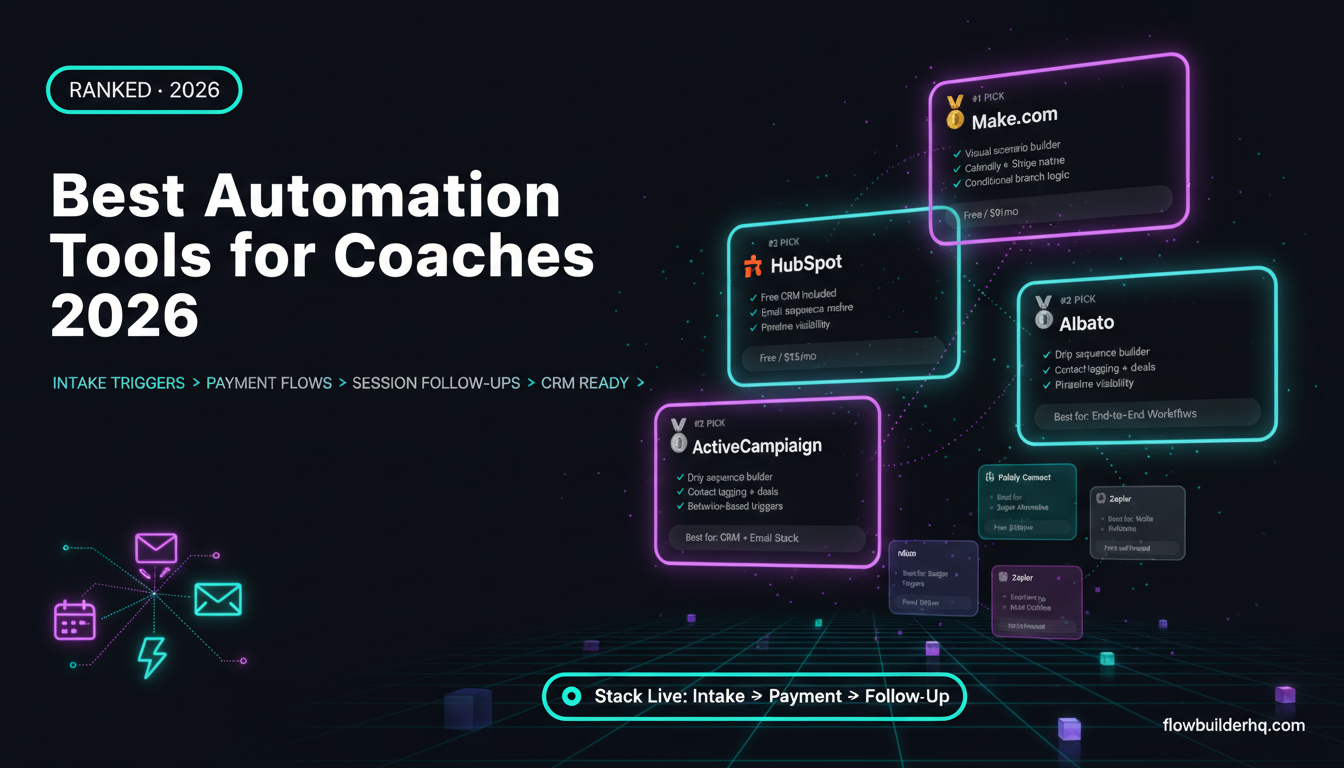 Best Automation Tools for Coaches 2026: 7 Picks That Actually Fit a Coaching Business